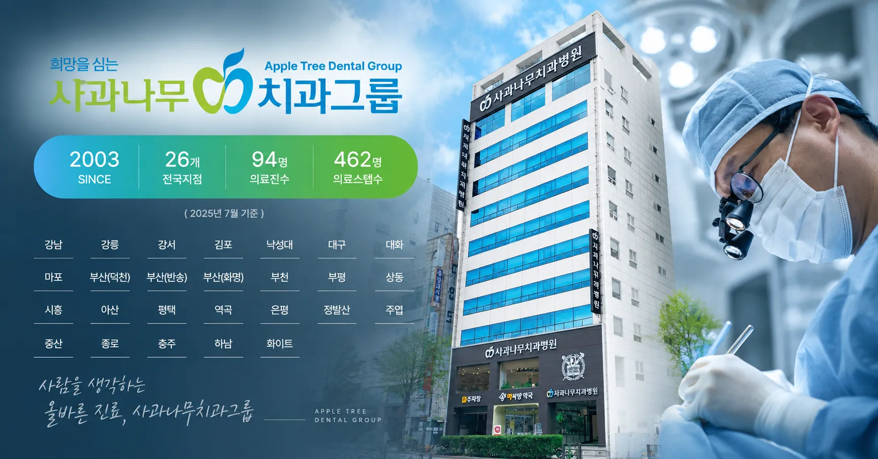 제휴 치과 네트워크 병원 전경